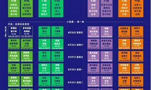 中国篮球比赛赛程表最新-中国篮球比赛赛程