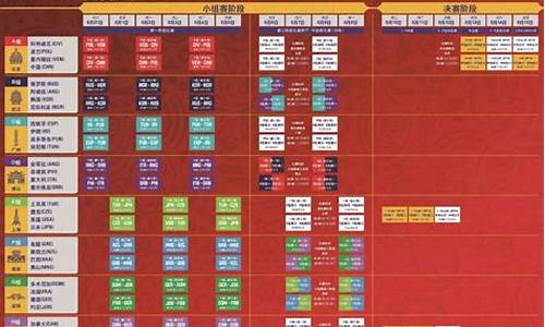 国家队比赛赛程篮球-国家队比赛赛程篮球比分