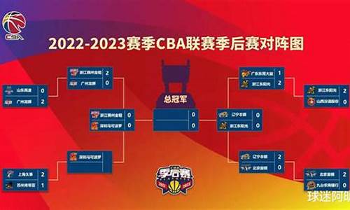 cba赛程cba季后赛什么时候开打-cba赛程CBA