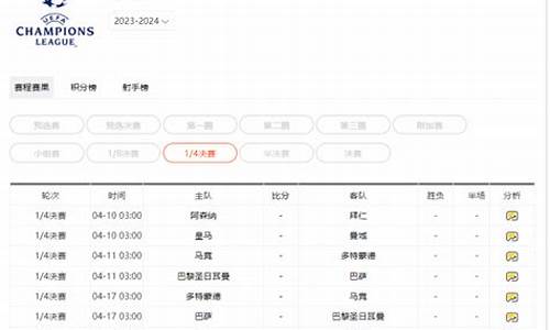 巴萨欧冠淘汰赛赛程-巴萨欧冠淘汰赛对手