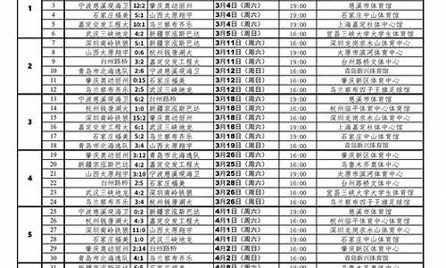 深圳足球队最新消息-深圳足球甲级联赛赛程