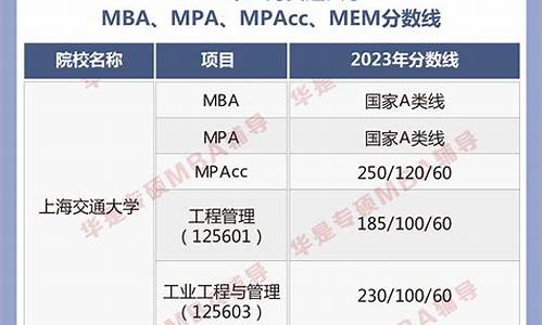 nba联赛比赛规则是什么-Nba联赛比赛规则