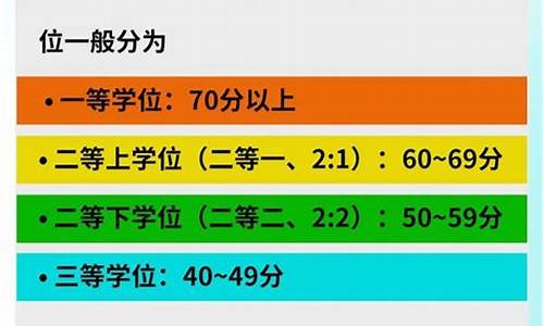 英国联赛等级划分-英国各级联赛收入