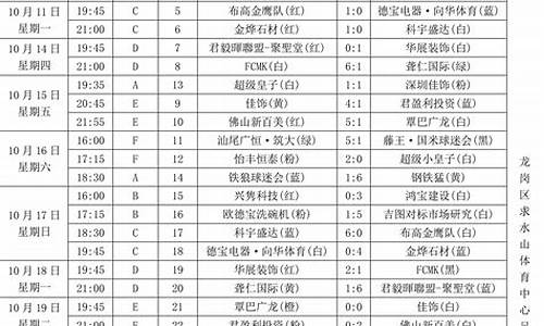 深圳铁狼杯历届冠军-深圳铁狼杯赛程表