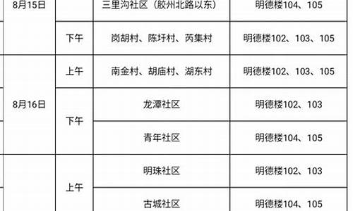 安徽初联赛怎么报名-安徽省春季联赛