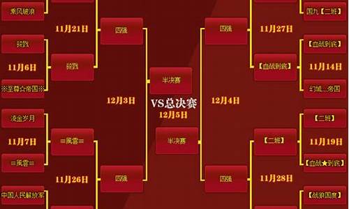 12支队伍的联赛对阵表-12支球队